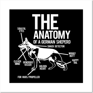 'The Anatomy of German Shepherds' Lovely Pet Dog Gift Posters and Art